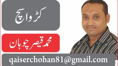 muhammad-qaiser-chohan